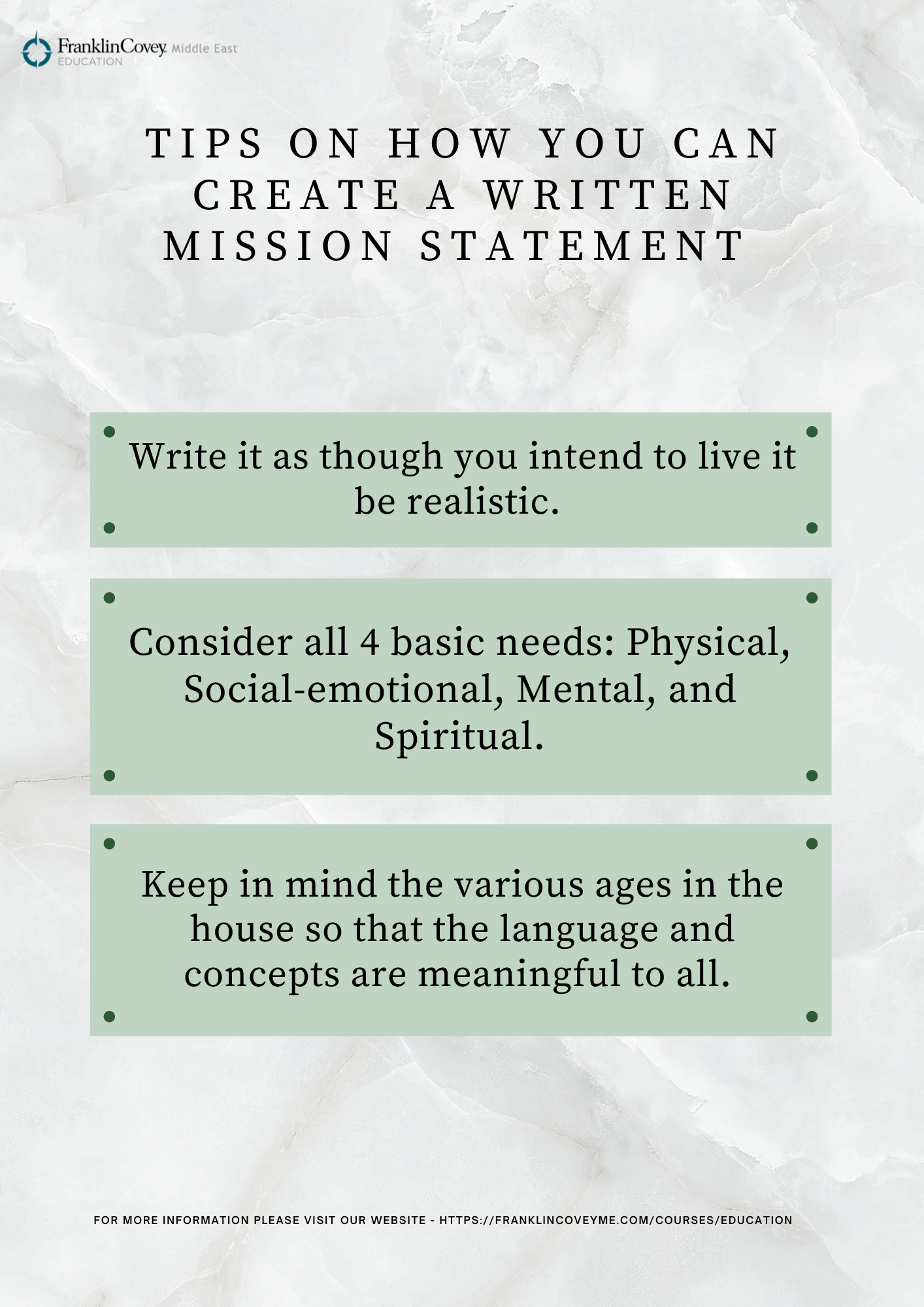 Infographic : Tips On How You Can Create A Written Mission Statement 