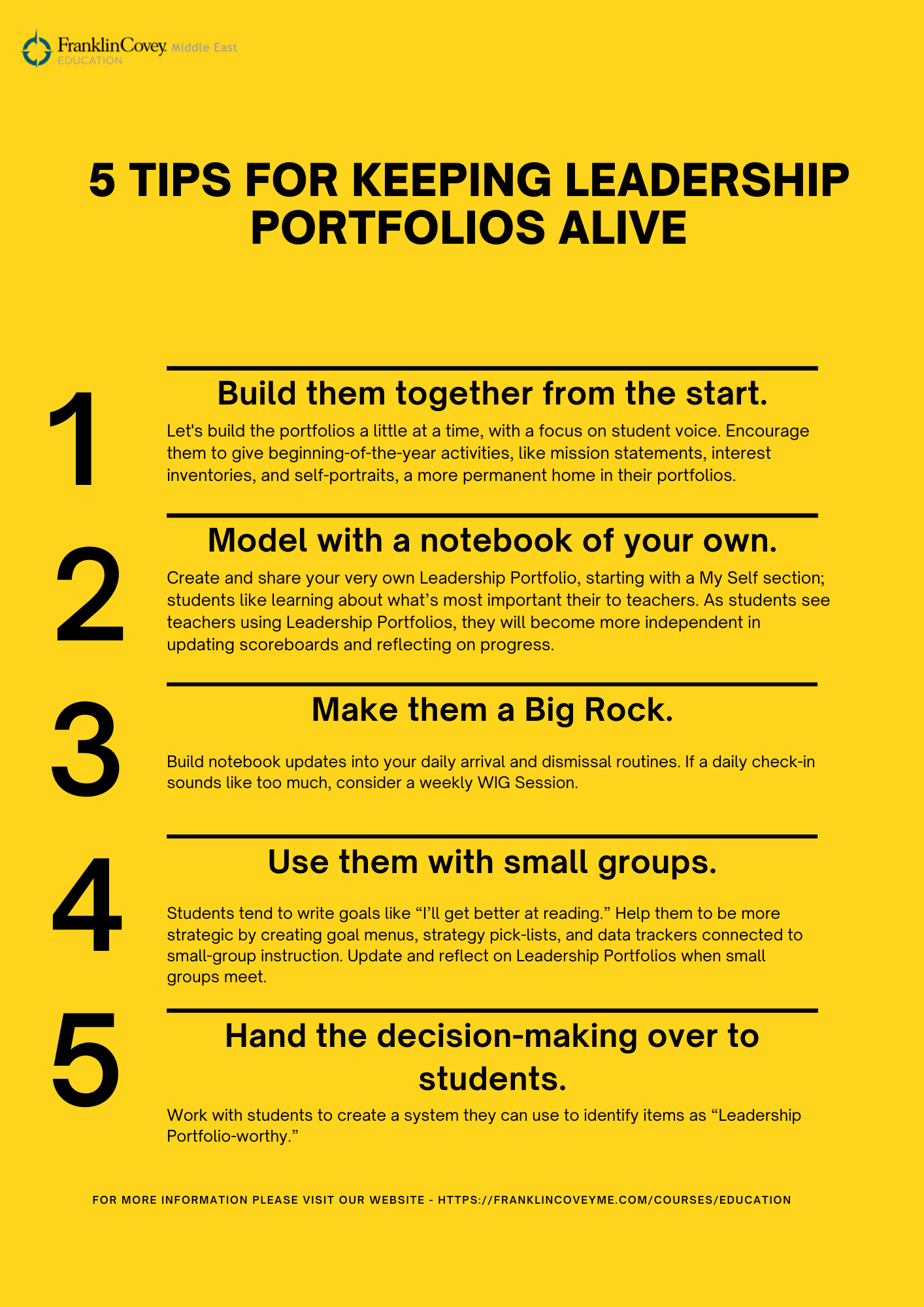 Infograhic : 5 TIPS FOR KEEPING LEADERSHIP PORTFOLIOS ALIVE
