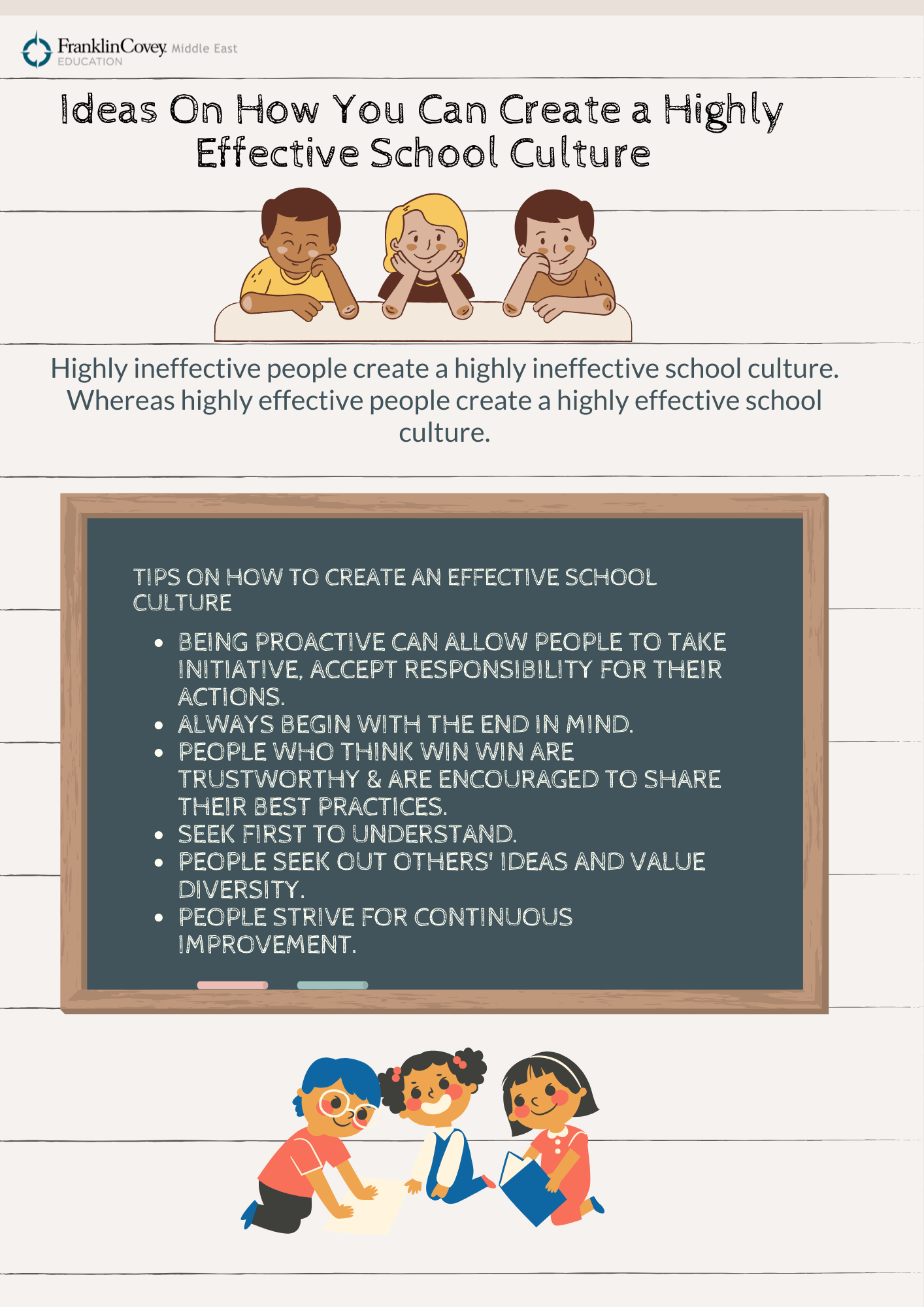 Infograhic: Ideas On How You Can Create a Highly Effective School Culture