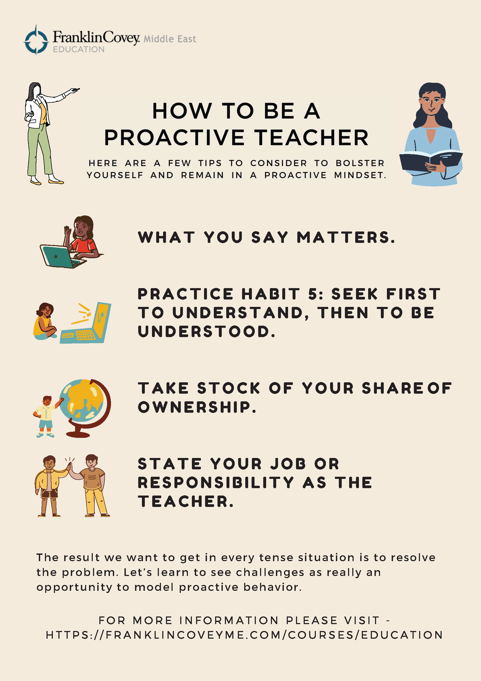 Infograhic: How To Be A Proactive Teacher